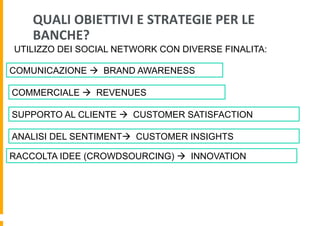 QUALI	
  OBIETTIVI	
  E	
  STRATEGIE	
  PER	
  LE	
  
BANCHE?	
  
UTILIZZO DEI SOCIAL NETWORK CON DIVERSE FINALITA:
COMUNICAZIONE à BRAND AWARENESS
COMMERCIALE à REVENUES
SUPPORTO AL CLIENTE à CUSTOMER SATISFACTION
ANALISI DEL SENTIMENTà CUSTOMER INSIGHTS
RACCOLTA IDEE (CROWDSOURCING) à INNOVATION

 