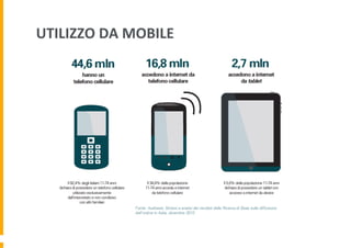 UTILIZZO	
  DA	
  MOBILE	
  

 