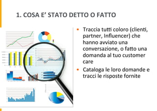 1.	
  COSA	
  E’	
  STATO	
  DETTO	
  O	
  FATTO	
  
•  Traccia	
  tuH	
  coloro	
  (clien6,	
  
partner,	
  Inﬂuencer)	
  che	
  
hanno	
  avviato	
  una	
  
conversazione,	
  o	
  faDo	
  una	
  
domanda	
  al	
  tuo	
  customer	
  
care	
  
•  Cataloga	
  le	
  loro	
  domande	
  e	
  
tracci	
  le	
  risposte	
  fornite	
  

 