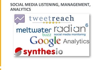 SOCIAL	
  MEDIA	
  LISTENING,	
  MANAGEMENT,	
  
ANALYTICS	
  

 