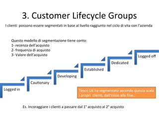 3. Customer Lifecycle Groups
I clienti possono essere segmentati in base al livello raggiunto nel ciclo di vita con l’azie...