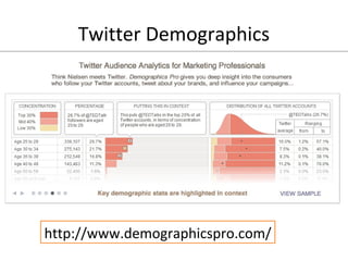 Costruire il Social Profile dei follower, a partire dall’analisi dei loro Tweet
 