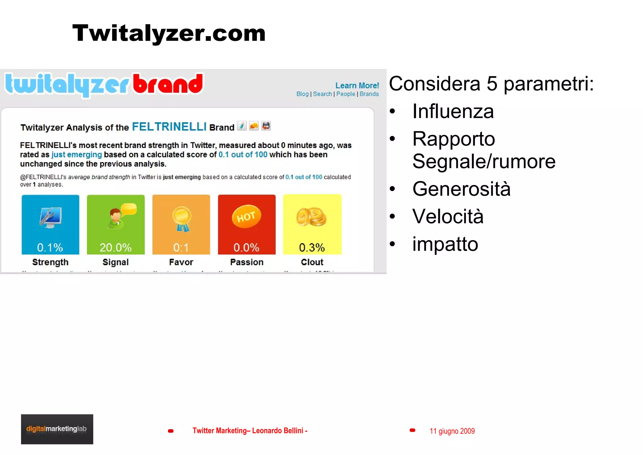 Twitalyzer.com Considera 5 parametri: Influenza Rapporto Segnale/rumore Generosità Velocità impatto 