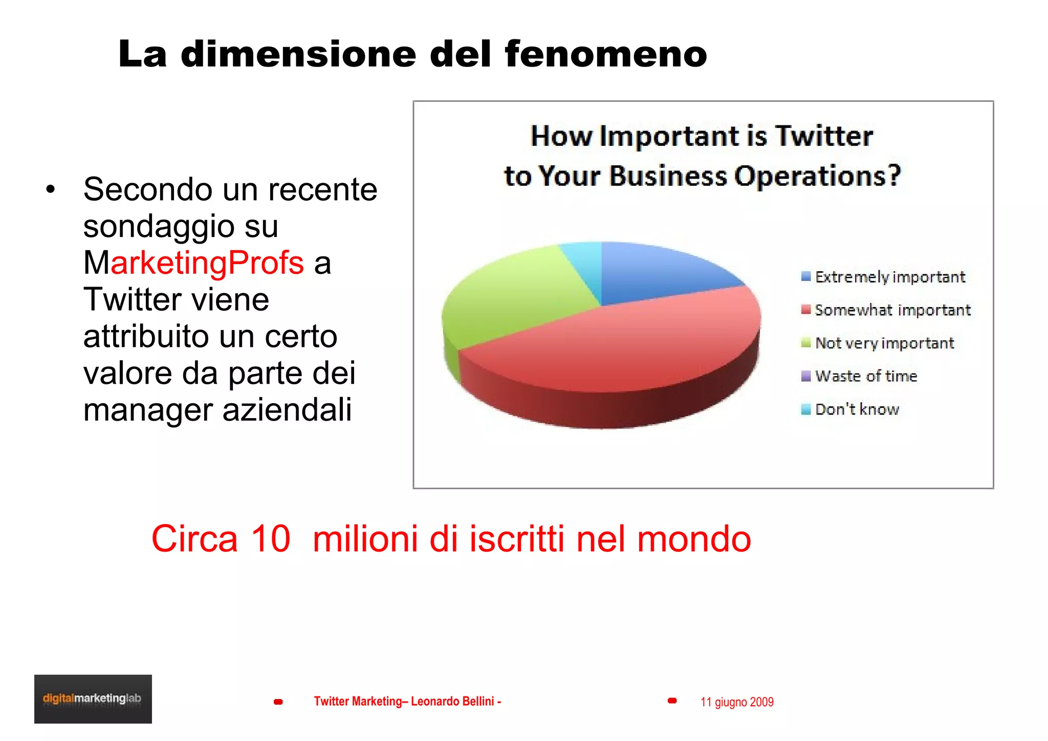 La dimensione del fenomeno Secondo un recente sondaggio su M arketingProfs  a Twitter viene attribuito un certo valore da parte dei manager aziendali Circa 10  milioni di iscritti nel mondo 