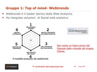 Gruppo 1: Top of mind- Webtrends Webtrends è il leader storico della Web Analytics Ha integrato soluzioni  di Social web analytics Il modello proposto da webtrends Non esiste un listino prezzi std Dipende dalle richieste del singolo Cliente.. 