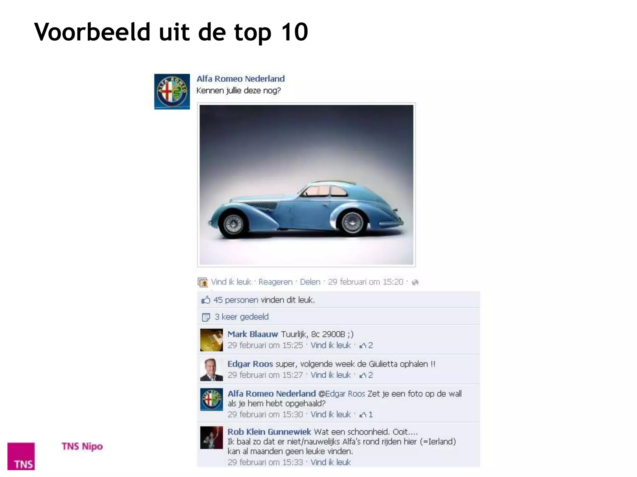 Voorbeeld uit de top 10
 