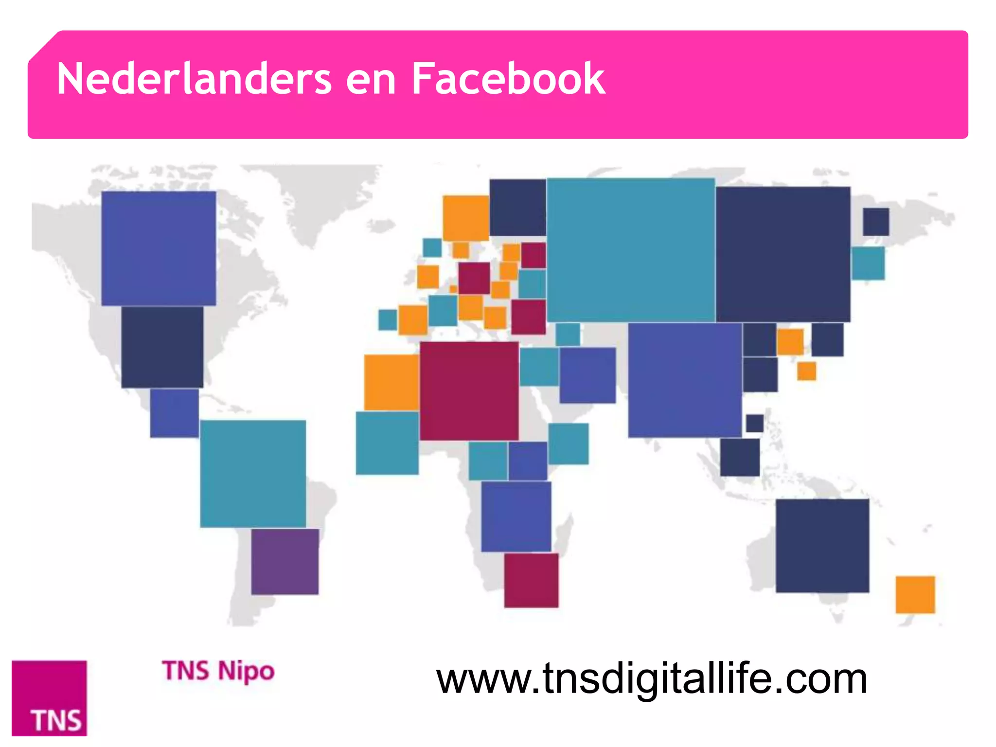 Nederlanders en Facebook




                www.tnsdigitallife.com
 