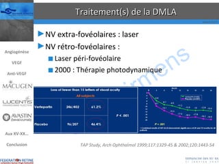Traitement(s) de la DMLA NV extra-fovéolaires : laser NV rétro-fovéolaires : Laser péri-fovéolaire 2000 : Thérapie photodynamique TAP Study, Arch Ophthalmol 1999;117:1329-45 & 2002;120:1443-54 Angiogénèse VEGF Anti-VEGF Aux XV-XX… Conclusion 