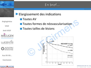 En bref... Elargissement des indications Toutes AV Toutes formes de néovascularisation Toutes tailles de lésions Angiogénèse VEGF Anti-VEGF Aux XV-XX… Conclusion 