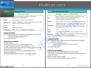 Etudes en cours 