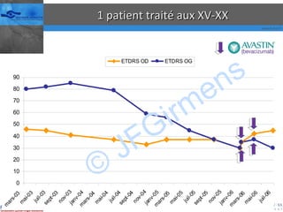 1 patient traité aux XV-XX © JFGirmens 