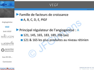 VEGF Famille de facteurs de croissance A, B, C, D, E, PlGF Principal régulateur de l’angiogenèse :  A 121, 145, 165, 183, 189, 206 (aa) 121 & 165 les plus produites au niveau rétinien Angiogénèse VEGF Anti-VEGF Aux XV-XX… Conclusion 