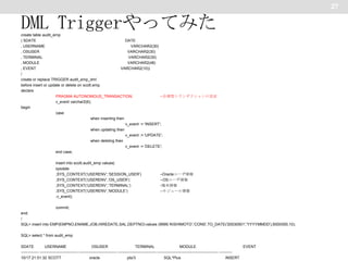 27

DML Triggerやってみた
create table audit_emp
( SDATE
DATE
, USERNAME
VARCHAR2(30)
, OSUSER
VARCHAR2(30)
, TERMINAL
VARCHAR2(30)
, MODULE
VARCHAR2(48)
, EVENT
VARCHAR2(10))
/
create or replace TRIGGER audit_emp_dml
before insert or update or delete on scott.emp
declare
PRAGMA AUTONOMOUS_TRANSACTION;
--自律型トランザクションの宣言
v_event varchar2(6);
begin
case
when inserting then
v_event := 'INSERT';
when updating then
v_event := 'UPDATE';
when deleting then
v_event := 'DELETE';
end case;
insert into scott.audit_emp values(
sysdate
,SYS_CONTEXT(‘USERENV’,‘SESSION_USER’)
,SYS_CONTEXT(‘USERENV’,‘OS_USER’)
,SYS_CONTEXT(‘USERENV’,‘TERMINAL’)
,SYS_CONTEXT(‘USERENV’,‘MODULE’)
,v_event);

–Oracleユーザ情報
--OSユーザ情報
-端末情報
--モジュール情報

commit;
end;
/
SQL> insert into EMP(EMPNO,ENAME,JOB,HIREDATE,SAL,DEPTNO) values (9999,'KISHIMOTO','CONS',TO_DATE('20030501','YYYYMMDD'),5000000,10);
SQL> select * from audit_emp
SDATE
USERNAME
OSUSER
TERMINAL
MODULE
EVENT
-------------- ------------------------------ ------------------------------ ------------------------------ ------------------------------------------------ ---------10/17 21:51:32 SCOTT
oracle
pts/3
SQL*Plus
INSERT

 