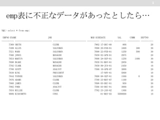 3

emp表に不正なデータがあったとしたら…
SQL> select * from emp;
EMPNO ENAME
JOB
---------- -----------------------------7369 SMITH
7499 ALLEN
7521 WARD
7566 JONES
7654 MARTIN
7698 BLAKE
7782 CLARK
7788 SCOTT
7839 KING
7844 TURNER
7876 ADAMS
7900 JAMES
7902 FORD
7934 MILLER
9999 KISHIMOTO

MGR HIREDATE
SAL
COMM
DEPTNO
--------------------------- ---------- ---------- ---------- ---------- ---------CLERK
7902 17-DEC-80
800
20
SALESMAN
7698 20-FEB-81
1600
300
30
SALESMAN
7698 22-FEB-81
1250
500
30
MANAGER
7839 02-APR-81
2975
20
SALESMAN
7698 28-SEP-81
1250
1400
30
MANAGER
7839 01-MAY-81
2850
30
MANAGER
7839 09-JUN-81
2450
10
ANALYST
7566 19-APR-87
3000
20
PRESIDENT
17-NOV-81
5000
10
SALESMAN
7698 08-SEP-81
1500
0
30
CLERK
7788 23-MAY-87
1100
20
CLERK
7698 03-DEC-81
950
30
ANALYST
7566 03-DEC-81
3000
20
CLERK
7782 23-JAN-82
1300
10
CONS
01-MAY-03
5000000
10

 