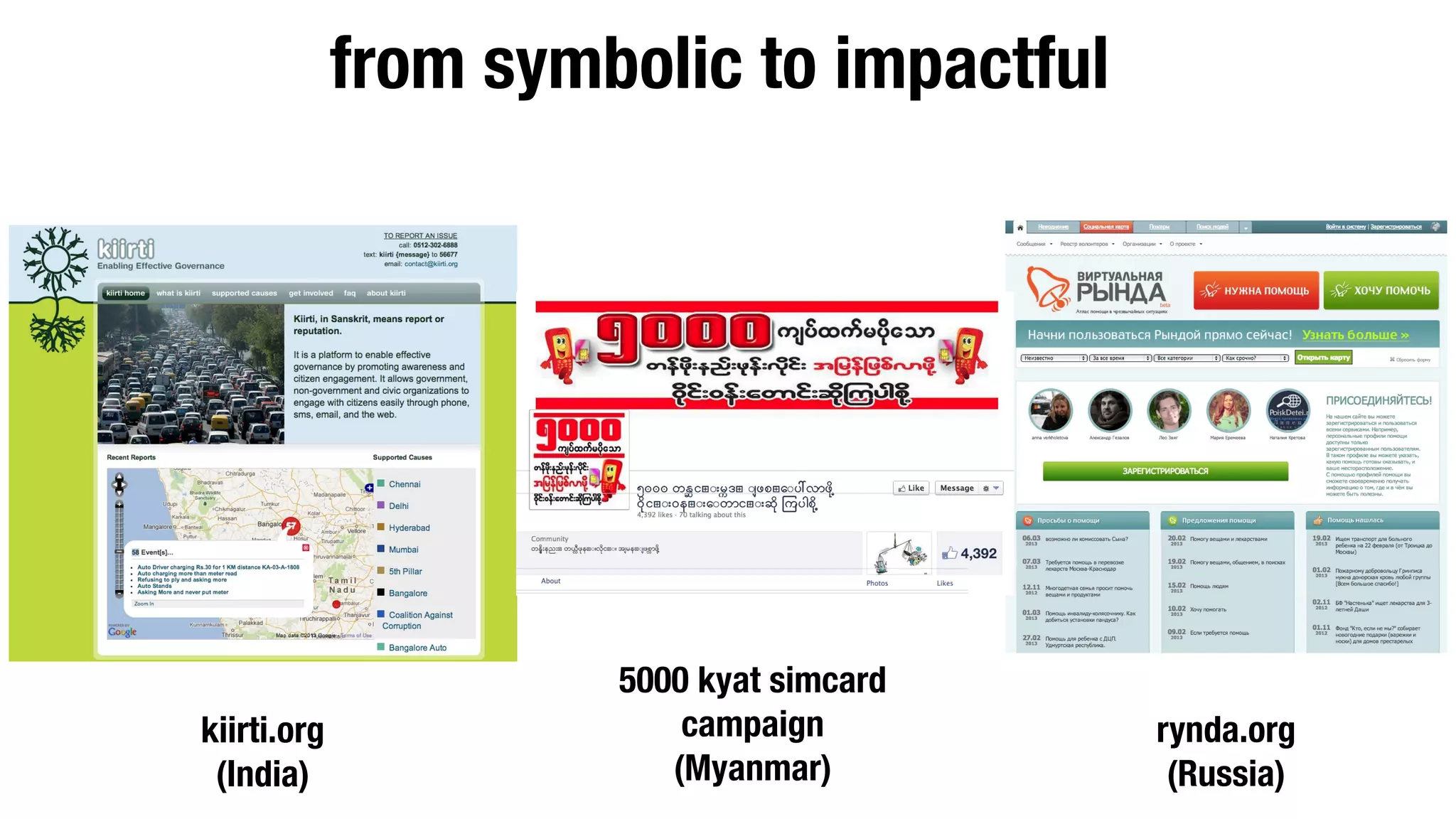 from symbolic to impactful




                      5000 kyat simcard
kiirti.org                campaign        rynda.org
 (India)                 (Myanmar)         (Russia)
 