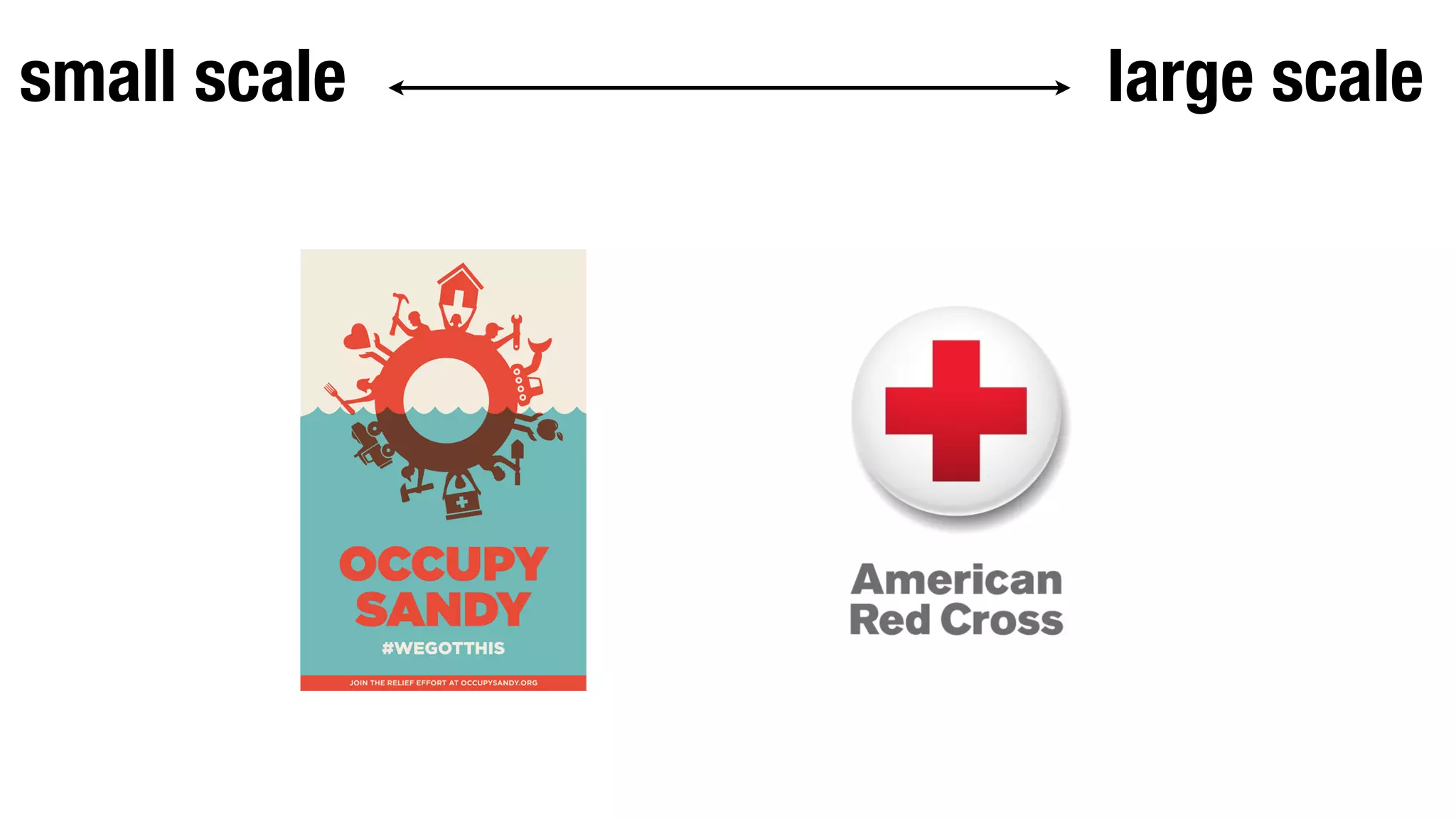 small scale   large scale
 