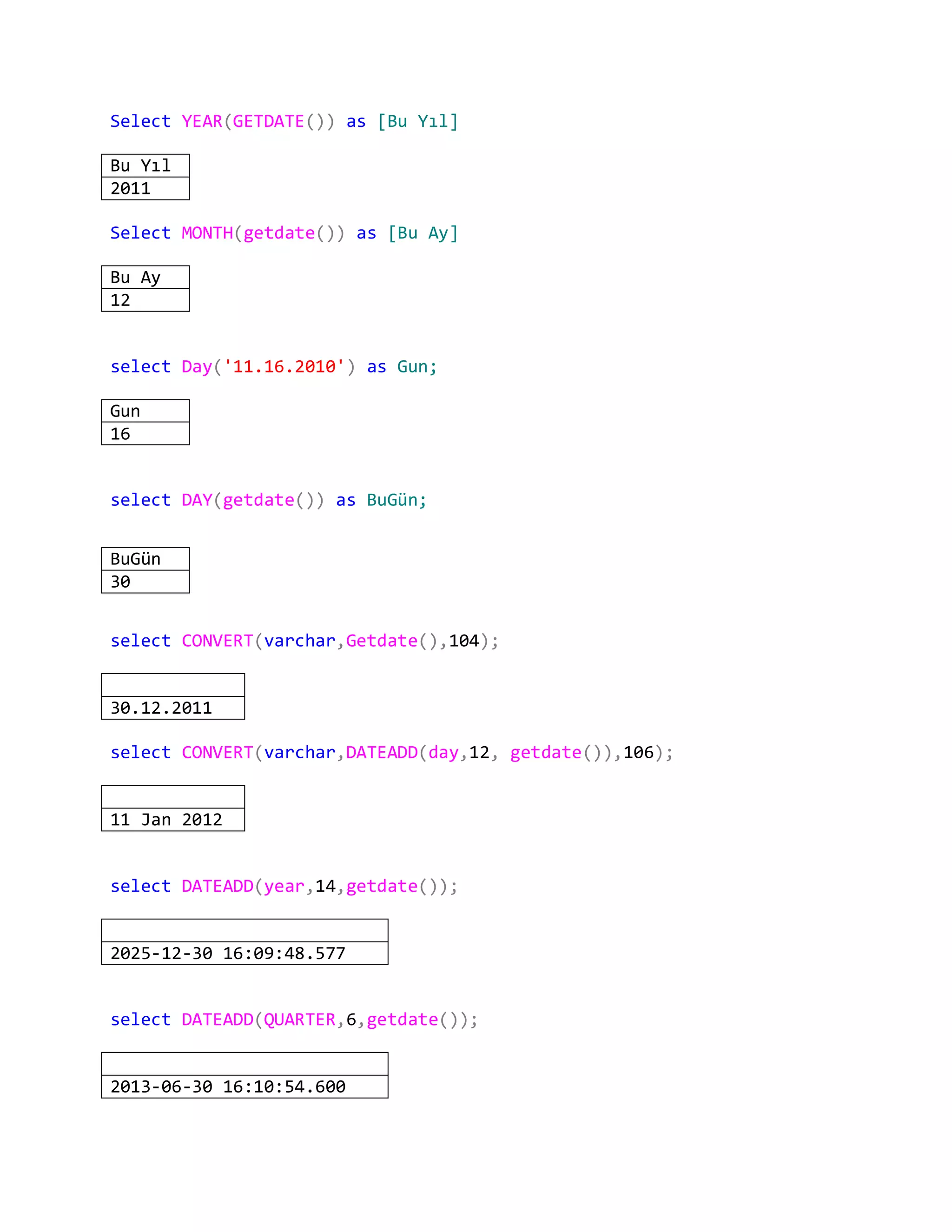 Select YEAR(GETDATE()) as [Bu Yıl]
Bu Yıl
2011
Select MONTH(getdate()) as [Bu Ay]
Bu Ay
12
select Day('11.16.2010') as Gun;
Gun
16
select DAY(getdate()) as BuGün;
BuGün
30
select CONVERT(varchar,Getdate(),104);
30.12.2011
select CONVERT(varchar,DATEADD(day,12, getdate()),106);
11 Jan 2012
select DATEADD(year,14,getdate());
2025-12-30 16:09:48.577
select DATEADD(QUARTER,6,getdate());
2013-06-30 16:10:54.600
 
