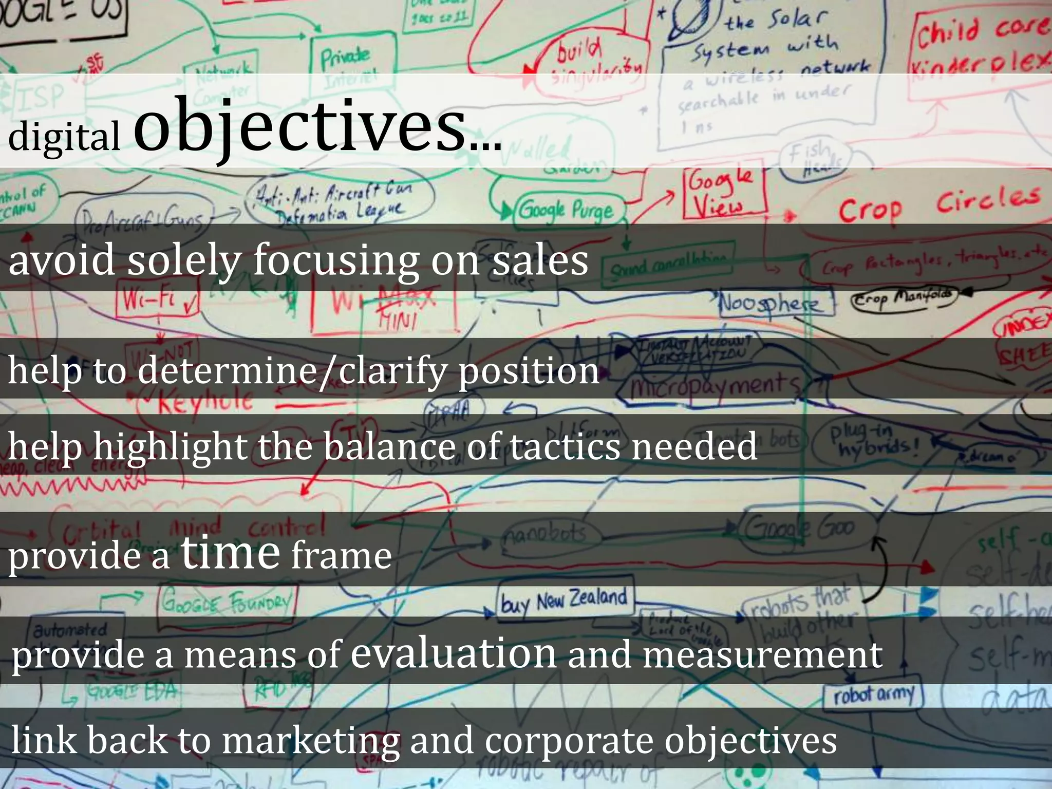 digital objectives...
avoid solely focusing on sales
help to determine/clarify position
help highlight the balance of tactics needed
provide a time frame
provide a means of evaluation and measurement
link back to marketing and corporate objectives
 