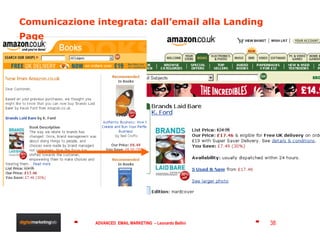Comunicazione integrata: dall’email alla Landing Page 