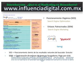 Introducción- ¿Qué es el Marketing en Buscadores?
• Posicionamiento	
  Orgánico (SEO)
Search	
  Engine	
  Optimization	
  
§ SEO	
  -­‐>	
  Posicionamiento	
   dentro de	
  los	
  resultados naturales del	
  buscador.	
  Gratuito
§ SEM	
  -­‐>	
  Contratación de	
  enlaces	
  de	
  texto en	
  buscadores.	
  Pago	
  por	
  click.
§ Enlaces	
  Patrocinados	
  (SEM)
Search	
  Engine Marketing
 