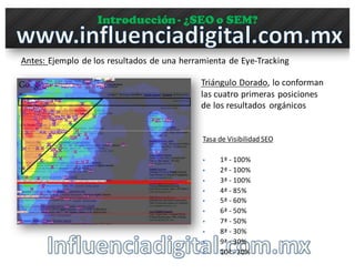 Introducción- ¿SEO o SEM?
Antes:	
  Ejemplo de	
  los	
  resultados de	
  una herramienta de	
  Eye-­‐Tracking	
  
§ Triángulo	
  Dorado,	
  lo	
  conforman	
  
las	
  cuatro	
  primeras	
  posiciones	
  
de	
  los	
  resultados	
   orgánicos
Tasa	
  de	
  Visibilidad	
  SEO
§ 1ª	
  -­‐ 100%
§ 2ª	
  -­‐ 100%
§ 3ª	
  -­‐ 100%
§ 4ª	
  -­‐ 85%
§ 5ª	
  -­‐ 60%
§ 6ª	
  -­‐ 50%
§ 7ª	
  -­‐ 50%
§ 8ª	
  -­‐ 30%
§ 9ª	
  -­‐ 30%
§ 10ª	
  -­‐ 20%
 