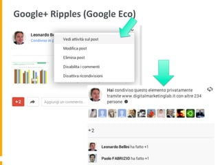 Google+	
  Ripples	
  (Google	
  Eco)	
  
 