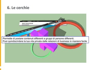 6.	
  Le	
  cerchie	
  	
  
Permette di postare contenuti differenti a gruppi di persone differenti.
Puoi quindiscindere la tua vita privata dalle relazioni di business in maniera facile
 