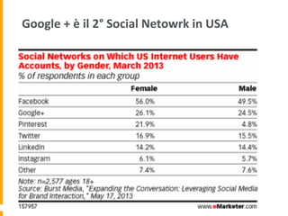 Google	
  +	
  è	
  il	
  2°	
  Social	
  Netowrk	
  in	
  USA	
  
 