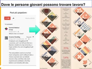 Post	
  più	
  popolare:	
  
	
  
Dove le persone giovani possono trovare lavoro?
 
