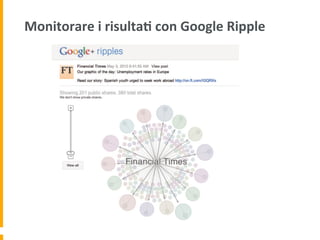Monitorare	
  i	
  risulta:	
  con	
  Google	
  Ripple	
  
 