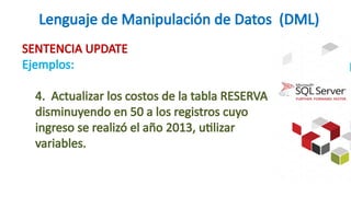 DML Insert Introduccion en sql server 2012.pptx