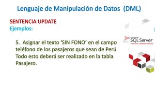 DML Insert Introduccion en sql server 2012.pptx