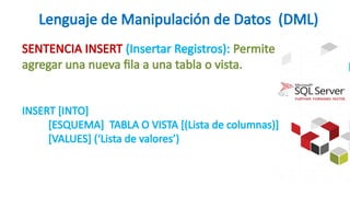 DML Insert Introduccion en sql server 2012.pptx