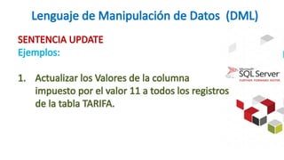 DML Insert Introduccion en sql server 2012.pptx