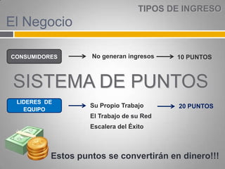 Programa de Salud Familiar - Clinica San Borja