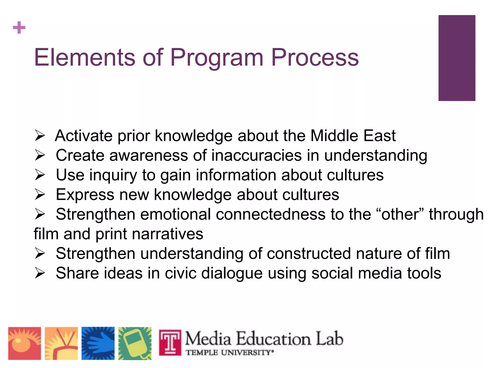 Lessons on Visual Stereotypes of the Middle East