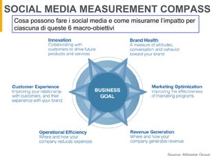 SOCIAL MEDIA MEASUREMENT COMPASS
 Cosa possono fare i social media e come misurarne l’impatto per
 ciascuna di queste 6 macro-obiettivi
 