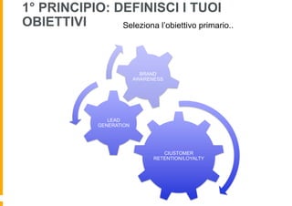 1° PRINCIPIO: DEFINISCI I TUOI
OBIETTIVI      Seleziona l’obiettivo primario..




                               BRAND
                             AWARENESS




                   LEAD
                GENERATION




                                      CIUSTOMER
                                   RETENTION/LOYALTY
 