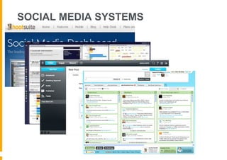 SOCIAL MEDIA SYSTEMS
 