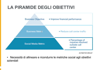 LA PIRAMIDE DEGLI OBIETTIVI




                                                             ALTIMETER GROUP


•  Necessità di allineare e ricondurre le metriche social agli obiettivi
aziendali
 