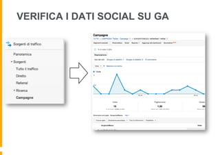 VERIFICA I DATI SOCIAL SU GA
 