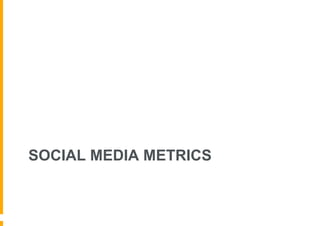 SOCIAL MEDIA METRICS
 