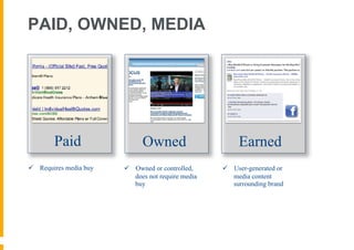 PAID, OWNED, MEDIA




         Paid                   Owned                        Earned
ü   Requires media buy   ü   Owned or controlled,     ü   User-generated or
                               does not require media        media content
                               buy                           surrounding brand
 