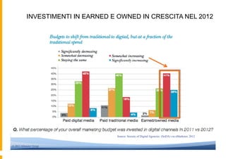 INVESTIMENTI IN EARNED E OWNED IN CRESCITA NEL 2012
                                                            9




                                   Source: Society of Digital Agencies (SoDA) via eMarketer, 2012


© 2012 Altimeter Group
 