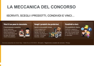 LA MECCANICA DEL CONCORSO
ISCRIVITI, SCEGLI I PRODOTTI, CONDIVIDI E VINCI…
 