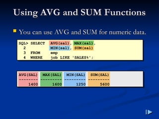 Using AVG and SUM Functions
Using AVG and SUM Functions
AVG(SAL) MAX(SAL) MIN(SAL) SUM(SAL)
-------- --------- --------- ---------
1400 1600 1250 5600
 You can use AVG and SUM for numeric data
You can use AVG and SUM for numeric data.
.
SQL> SELECT AVG(sal), MAX(sal),
2 MIN(sal), SUM(sal)
3 FROM emp
4 WHERE job LIKE 'SALES%';
 