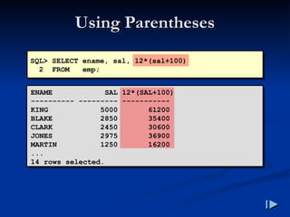 Using Parentheses
Using Parentheses
SQL> SELECT ename, sal, 12*(sal+100)
2 FROM emp;
ENAME SAL 12*(SAL+100)
---------- --------- -----------
KING 5000 61200
BLAKE 2850 35400
CLARK 2450 30600
JONES 2975 36900
MARTIN 1250 16200
...
14 rows selected.
 