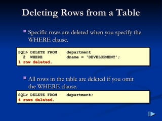  Specific rows are deleted when you specify the
Specific rows are deleted when you specify the
WHERE clause
WHERE clause.
.
 All rows in the table are deleted if you omit
All rows in the table are deleted if you omit
the WHERE clause
the WHERE clause.
.
Deleting Rows from a Table
Deleting Rows from a Table
SQL> DELETE FROM department
2 WHERE dname = 'DEVELOPMENT';
1 row deleted
1 row deleted.
.
SQL> DELETE FROM department;
4 rows deleted
4 rows deleted.
.
 