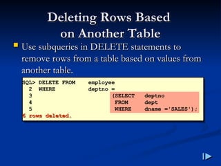 Deleting Rows Based
Deleting Rows Based
on Another Table
on Another Table
 Use subqueries in DELETE statements to
Use subqueries in DELETE statements to
remove rows from a table based on values from
remove rows from a table based on values from
another table
another table.
.
SQL> DELETE FROM employee
2 WHERE deptno =
3 (SELECT deptno
4 FROM dept
5 WHERE dname ='SALES');
6 rows deleted
6 rows deleted.
.
 