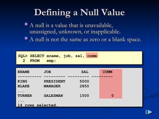 Defining a Null Value
Defining a Null Value
 A null is a value that is unavailable,
A null is a value that is unavailable,
unassigned, unknown, or inapplicable
unassigned, unknown, or inapplicable.
.
 A null is not the same as zero or a blank space
A null is not the same as zero or a blank space.
.
ENAME JOB SAL COMM
---------- --------- --------- ---------
KING PRESIDENT 5000
BLAKE MANAGER 2850
...
TURNER SALESMAN 1500 0
...
14 rows selected.
SQL> SELECT ename, job, sal, comm
2 FROM emp;
 